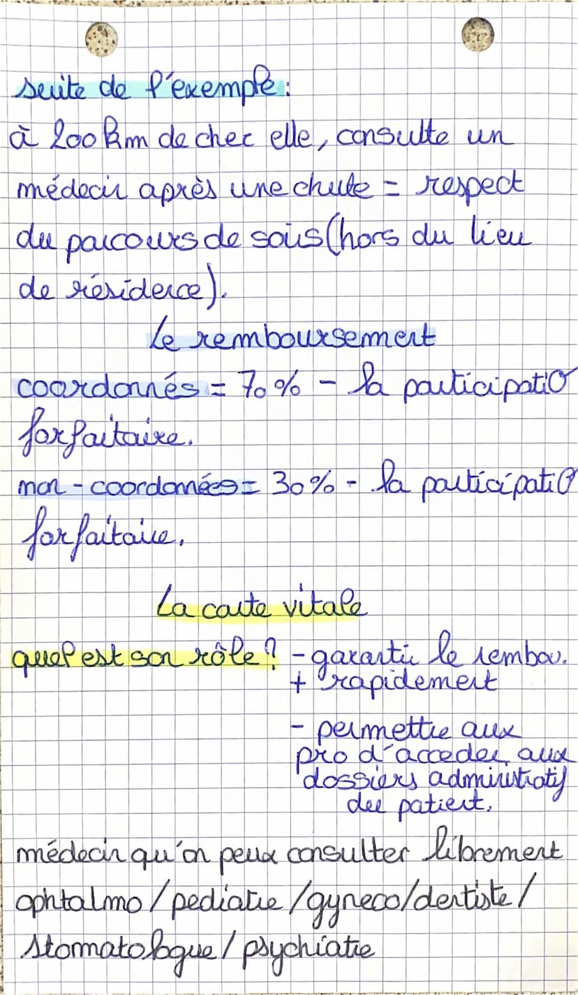 PSE le
Le
système de sarté
capital sarte = citoyers français,
dispositif mir er place pour les
aidés → cours de sport à l'école
a
la
accompa