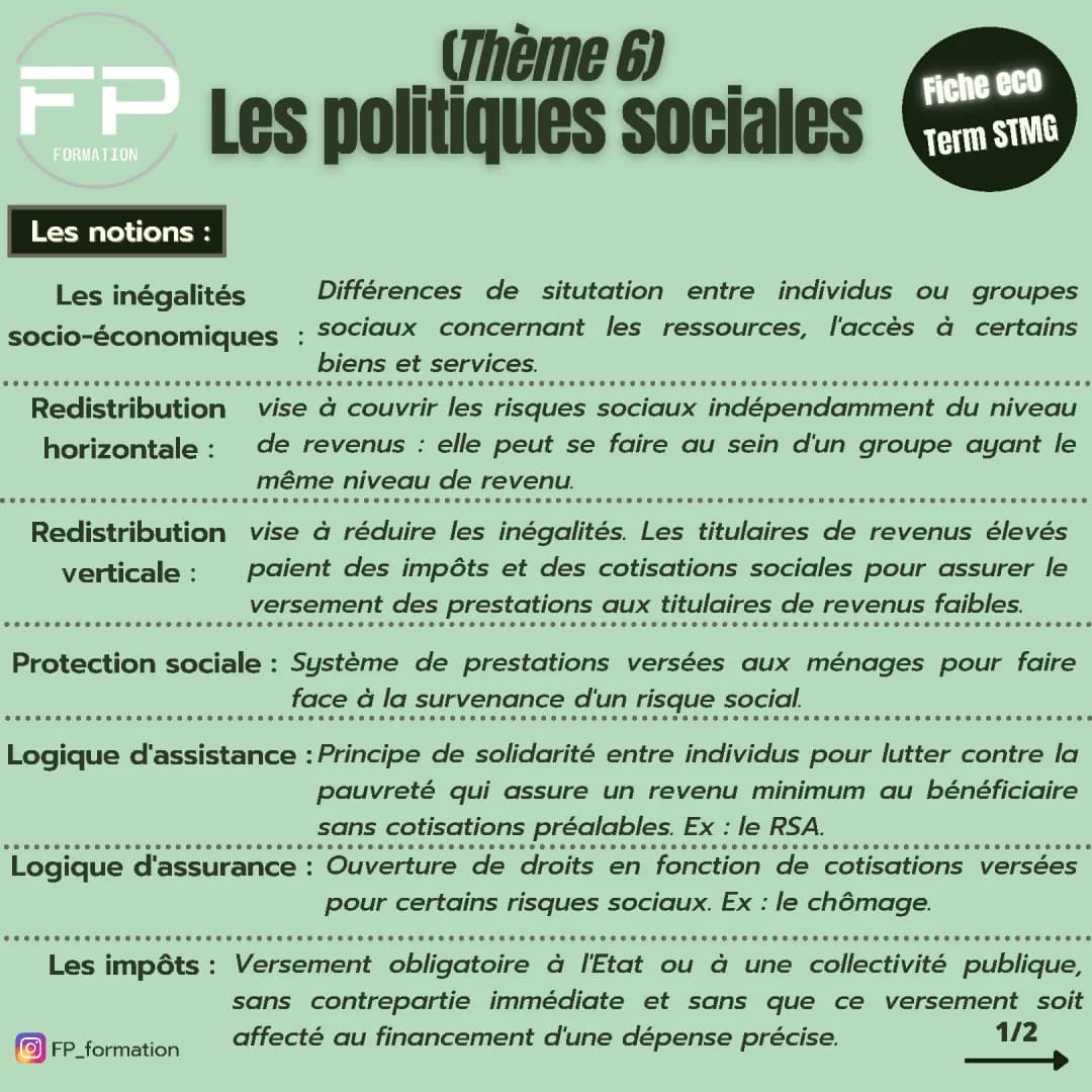 Les Inégalités en France: Quel Monde! (2024)