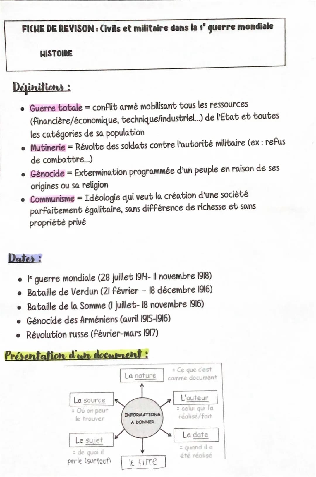 Civils et militaires 1e guerre mondiale