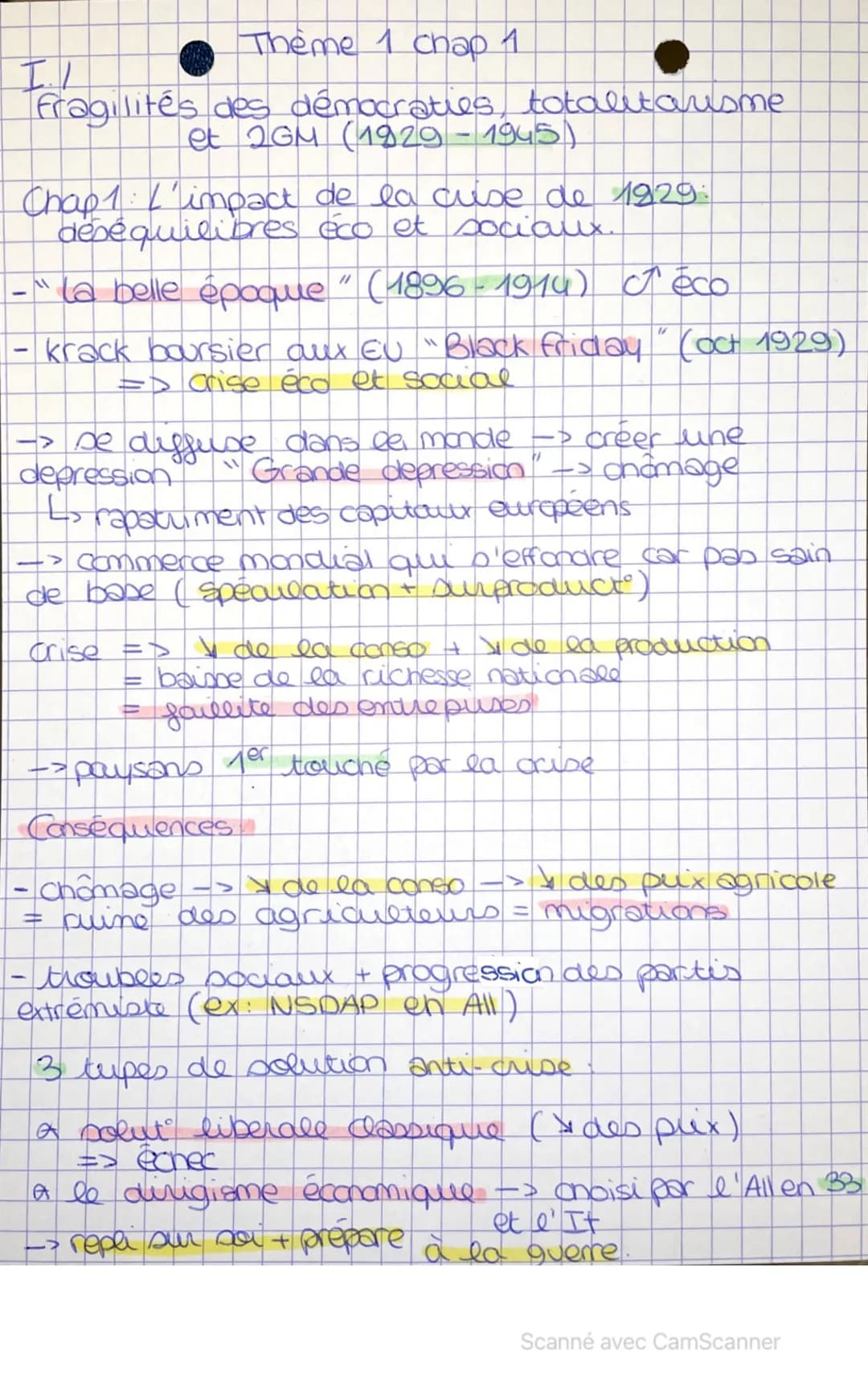 Theme 1 chap 1
I.L
fragilités des démocraties, totalitarisme
et 2GM (1929-1945)
Chap 1: /impact de la crise de 1929:
déséquilibres éco et so