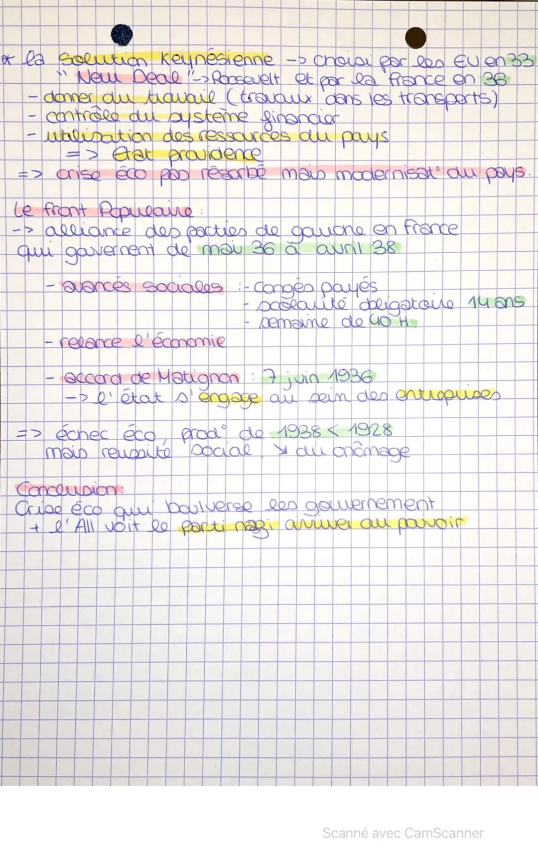 Theme 1 chap 1
I.L
fragilités des démocraties, totalitarisme
et 2GM (1929-1945)
Chap 1: /impact de la crise de 1929:
déséquilibres éco et so