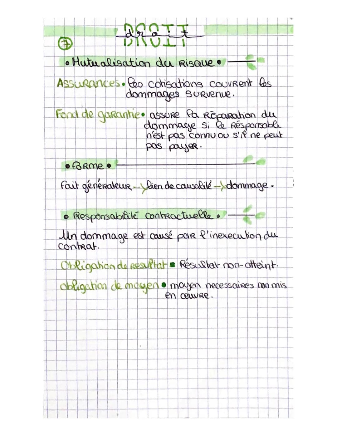 E
QualifeR Juridiquement des acteurs.
individue existant. Personne physique.
entreprise association • personne morale.
Personne en Relation 