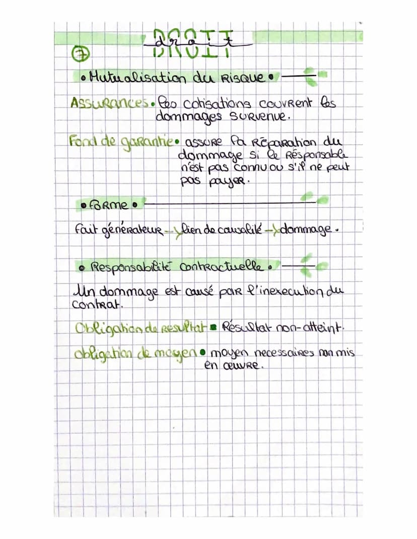 E
QualifeR Juridiquement des acteurs.
individue existant. Personne physique.
entreprise association • personne morale.
Personne en Relation 