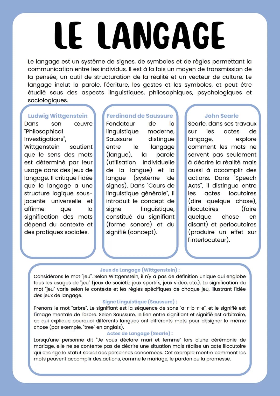 LE LANGAGE
Le langage est un système de signes, de symboles et de règles permettant la
communication entre les individus. Il est à la fois u