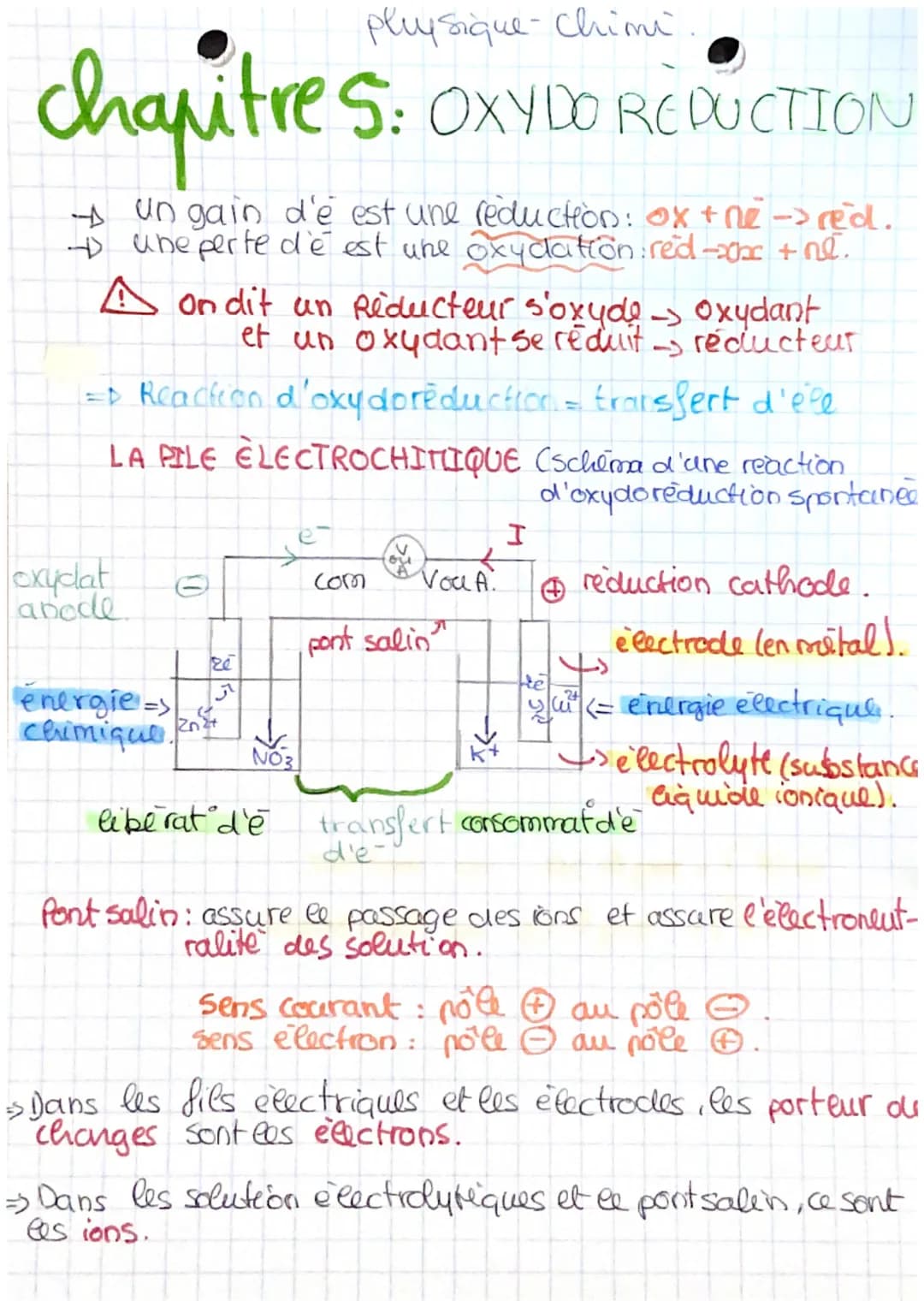 pluysique- Chimi
chapitre 5: OXYDO REDUCTION
un gain d'e est une reduction: ox + ne->red.
+ une perte de est une oxydation red-xxx +ne.
-
A 