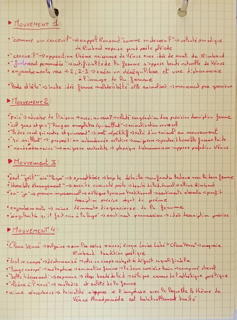 Texte 1
Introduction:
empation m
Venus Anadyomene, Author RIMBAUD
• Arthur Rimbaud cotun poète révolté, qui cherche sans cesse à
se nenouvel
