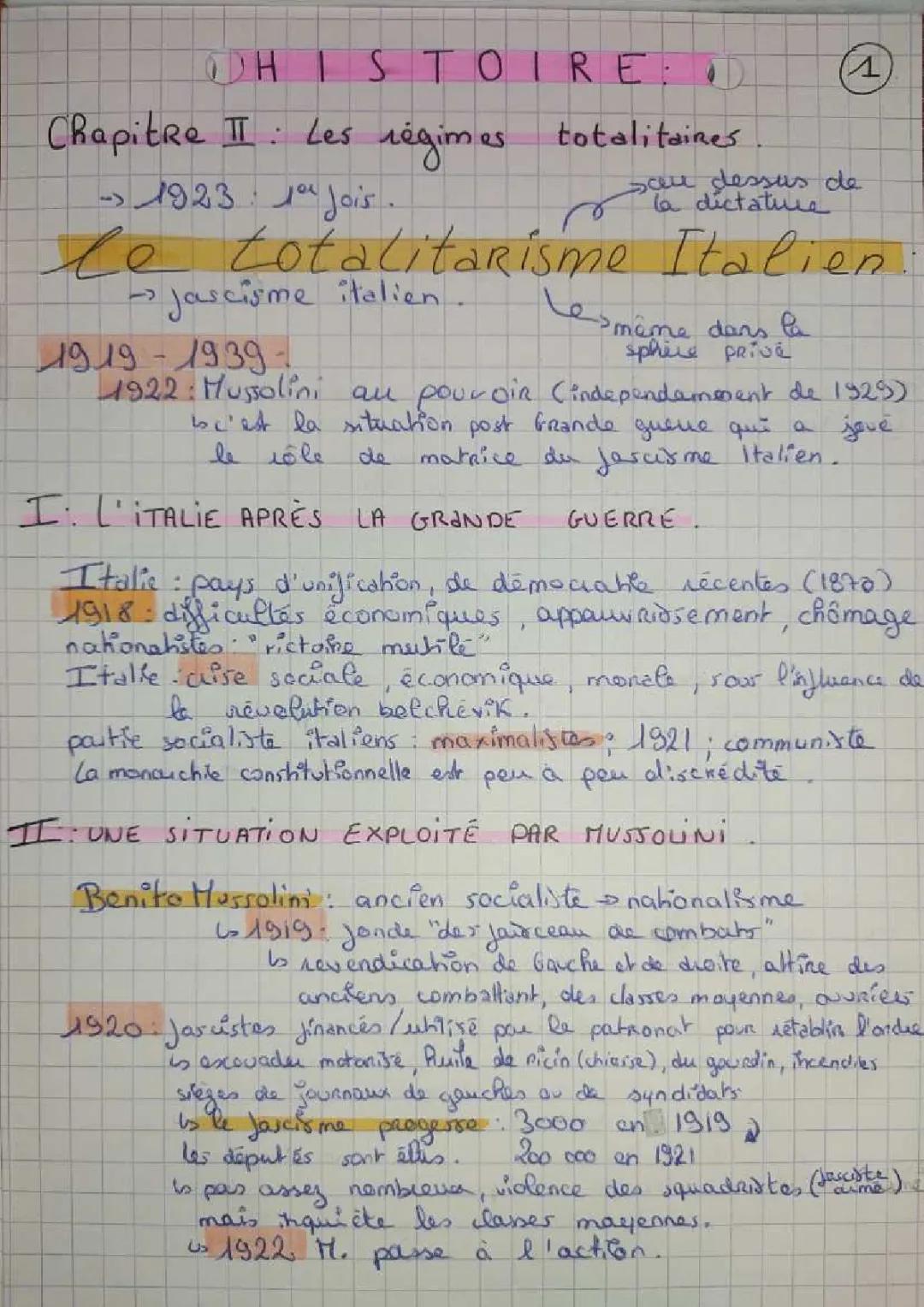 Histoire le totalitarisme Italien 