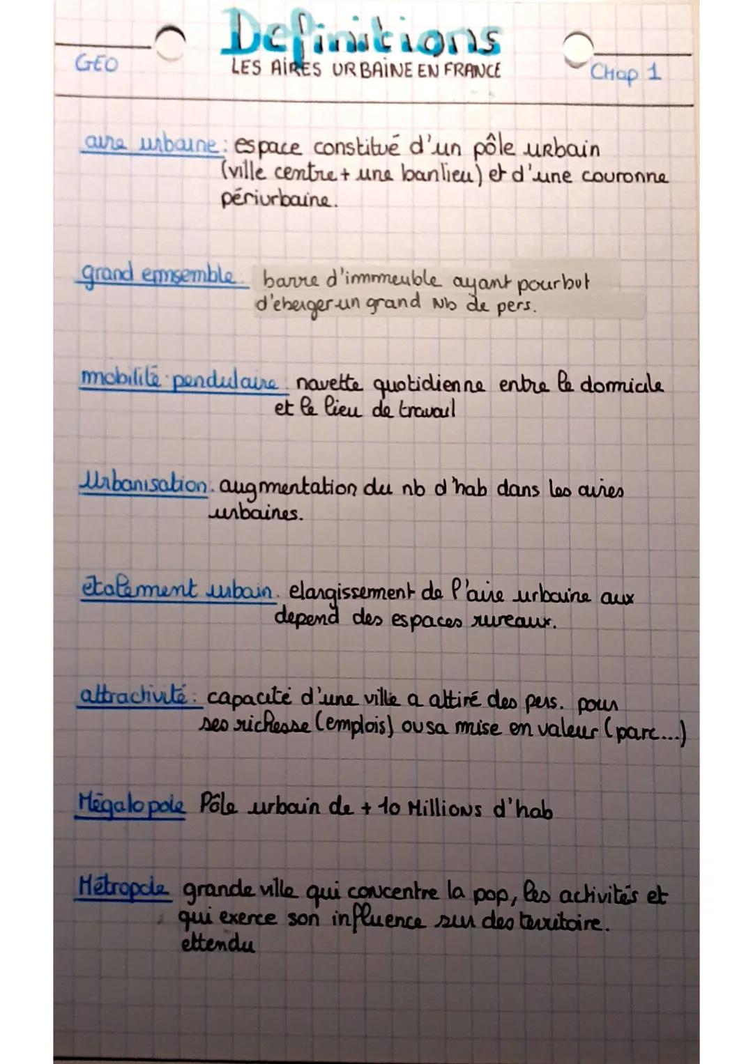 GEO
Definitions
LES AIRES URBAINE EN FRANCE
Chap 1
aire urbaine: espace constitué d'un pôle urbain
(ville centre + une banlieu) et d'une cou