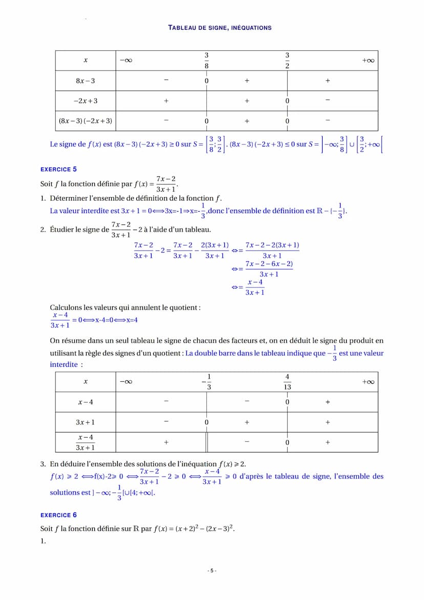 EXERCICE 1
Soit f la fonction définie sur l'intervalle ] - 2; +∞o[ par f(x) =
dans le plan muni d'un repère orthogonal ci-dessous.
-2
X
y
f(