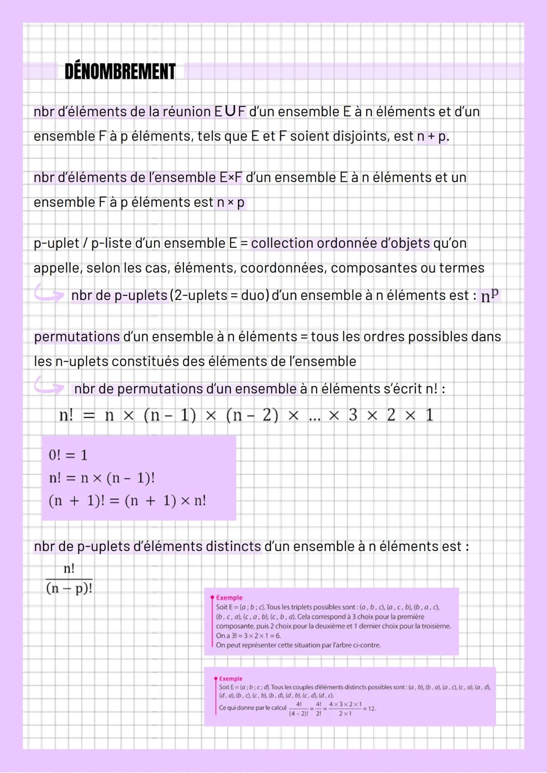 DÉFINITION
Un ensemble E est une collection d'objets distincts x qu'on appelle
éléments. On dit alors que x appartient à E (respectivement x