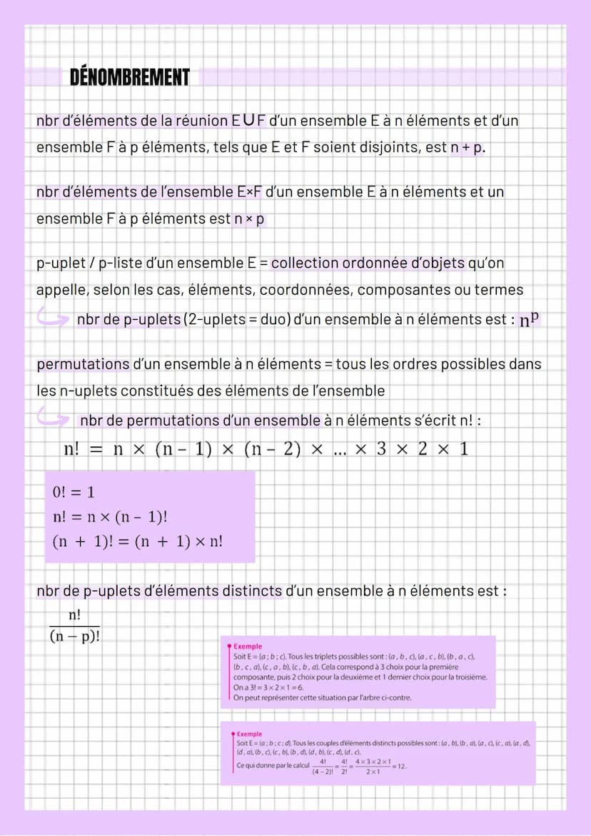 DÉFINITION
Un ensemble E est une collection d'objets distincts x qu'on appelle
éléments. On dit alors que x appartient à E (respectivement x