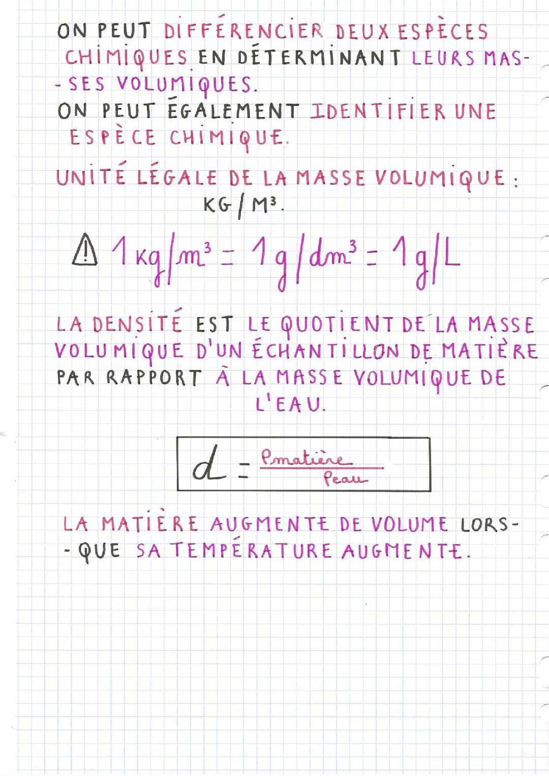 Fun with Density: Easy Ways to Measure and Understand Volume