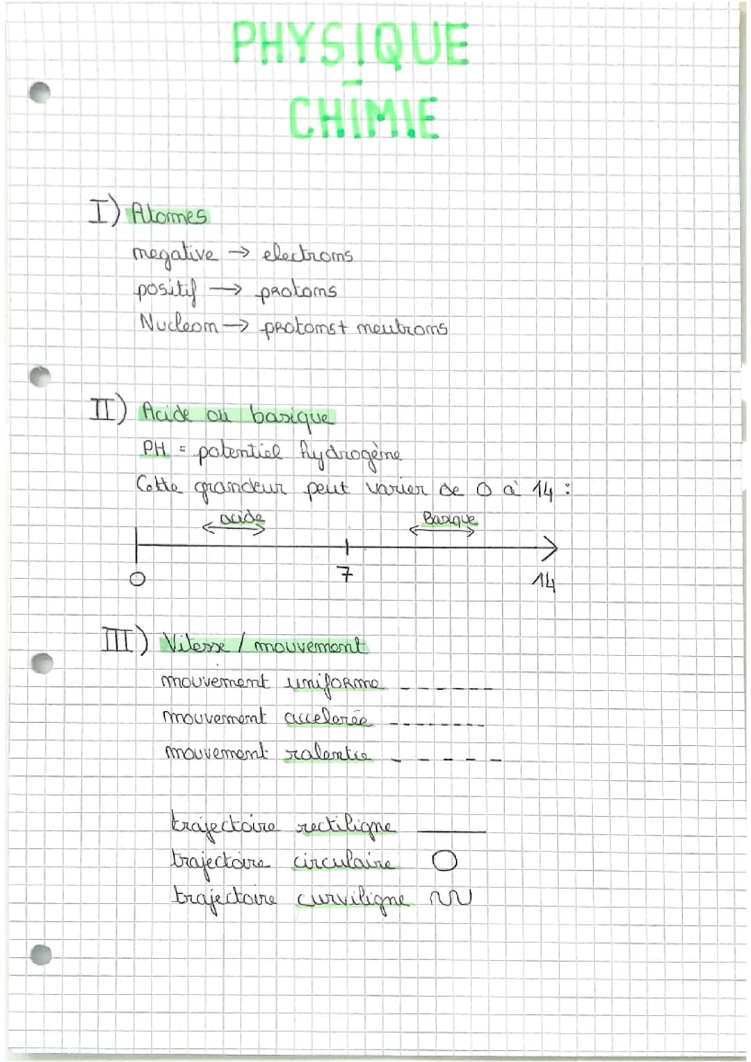 BREVET PHYSIQUE CHIMIE