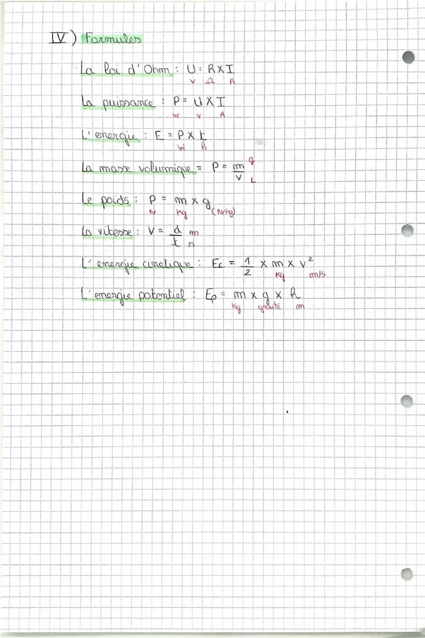 PHYSIQUE
CHIMIE
I) Atores
megative
→electroms
positif protoms
Nucleom protoms+ meutroms
II) Acide on basique
PH = potential hydrogène
Cette 