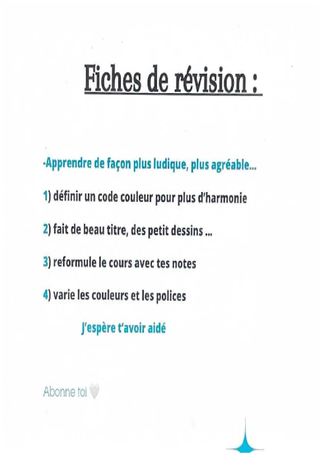 Fiches de révision