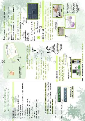 Know 🌻SP SVT-Flyer-La PCR thumbnail