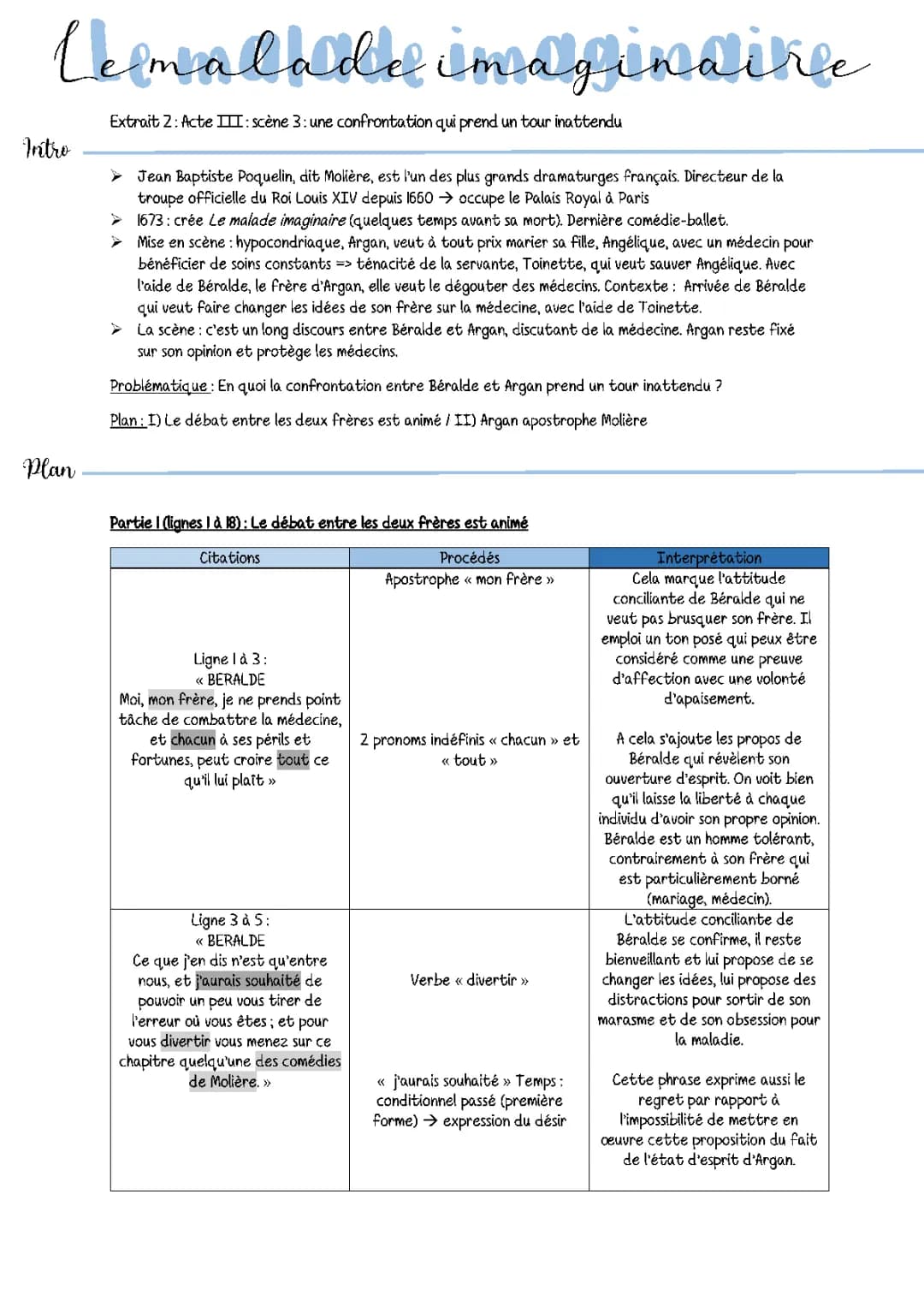 Le Malade imaginaire: Acte 3 Scène 3 Analyse Linéaire PDF