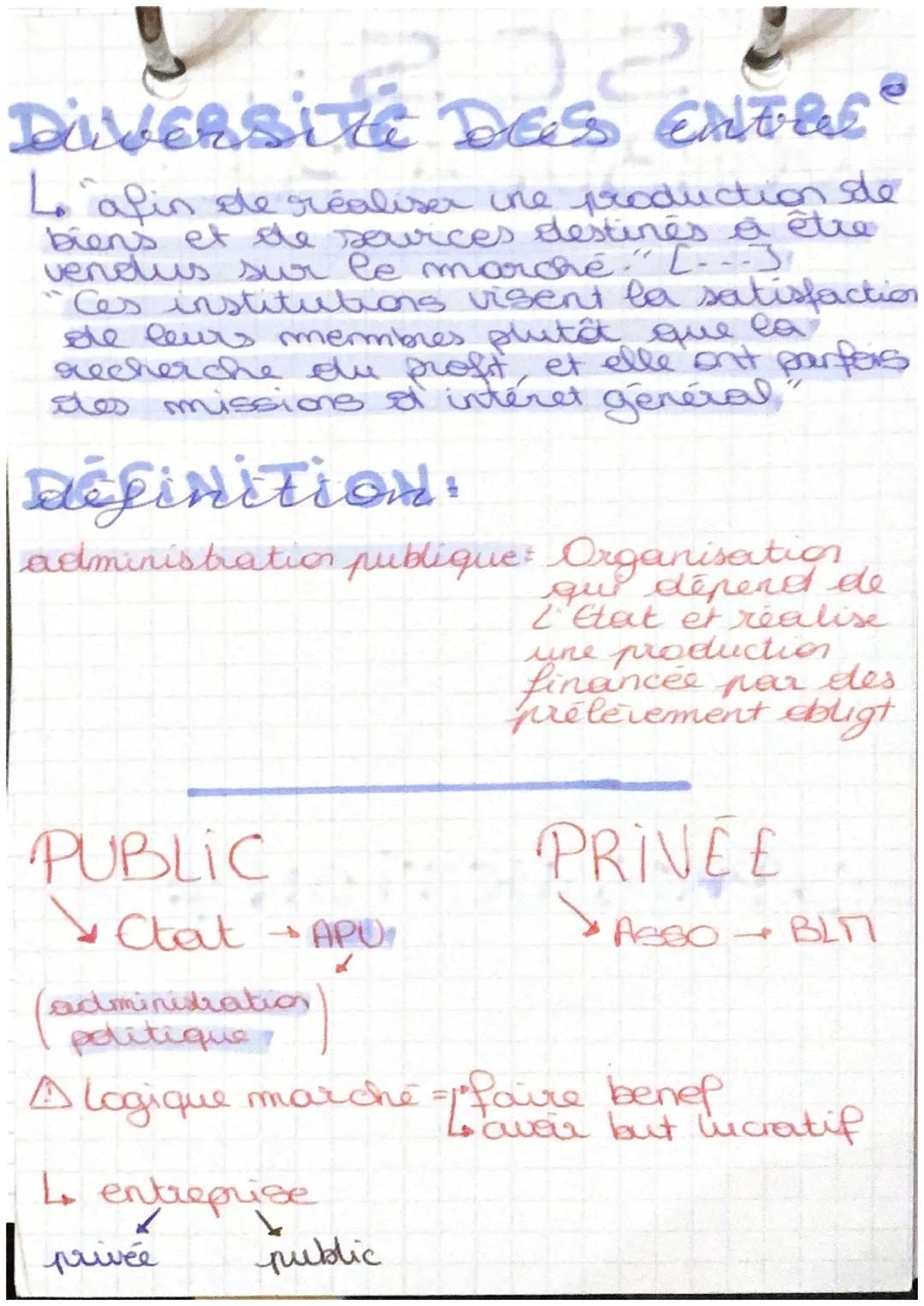 # SES1Y

VOCABULAIRE:

facteur travail ensemble des activités
Pumaine permettant la
production

facteur capital composé du capital
fixe et c
