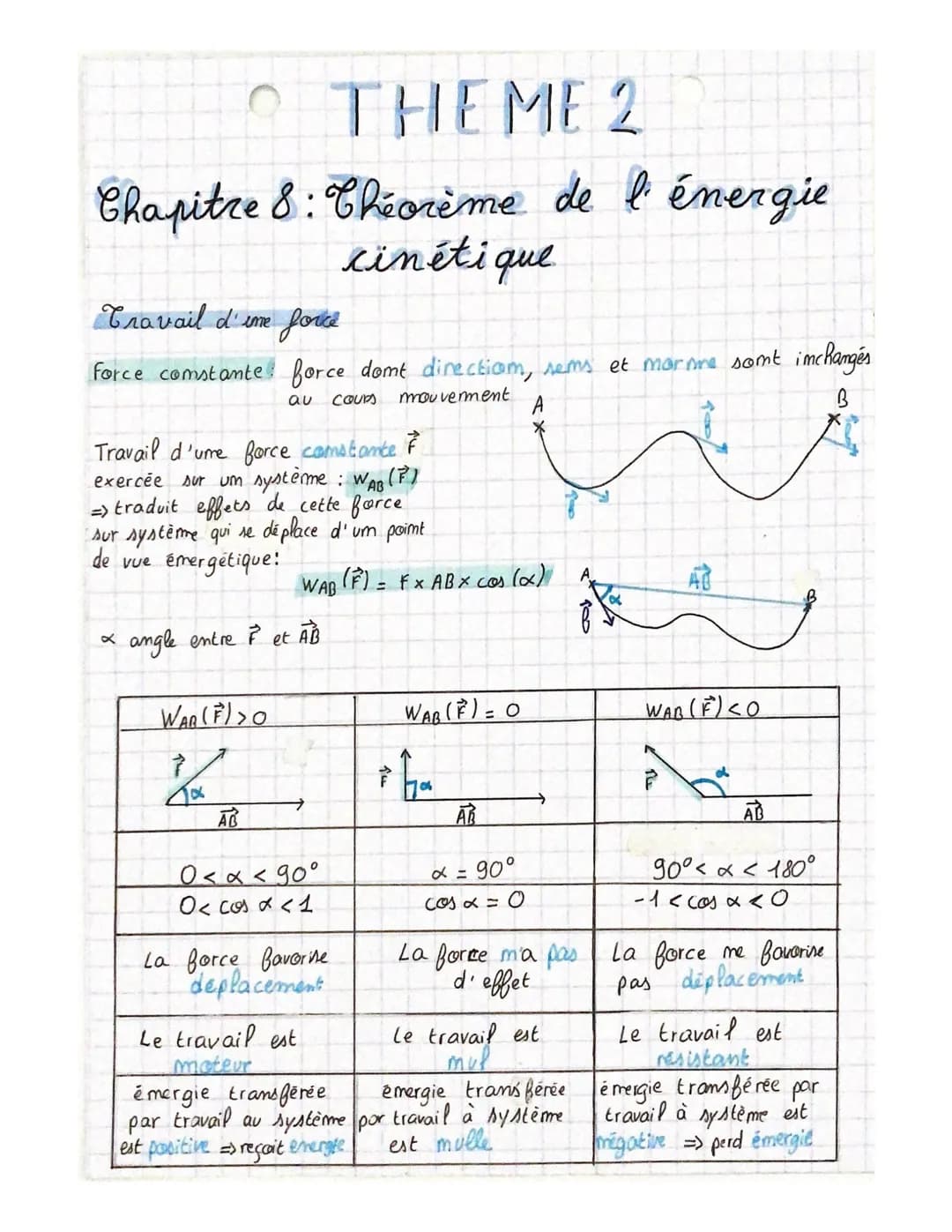 THEME 2
Chapitre 8: Chéorème de l'énergie
cinétique
Travail d'ime
доче
force constante force domt direction, sems et morme somt inchangés
au