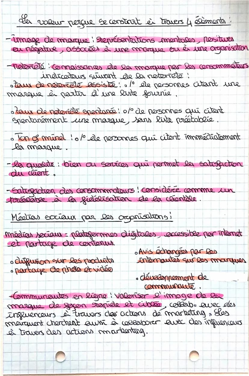 La construction de la valeur
рездие
I. Comment se construit la valeur
organisation?
-perçue
e une
? La valeur perçue
Qu'est ce qu' une valeu