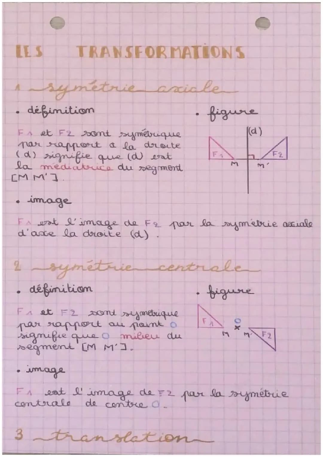Découvre la Symétrie Axiale et les Rotations de 90° en Géométrie