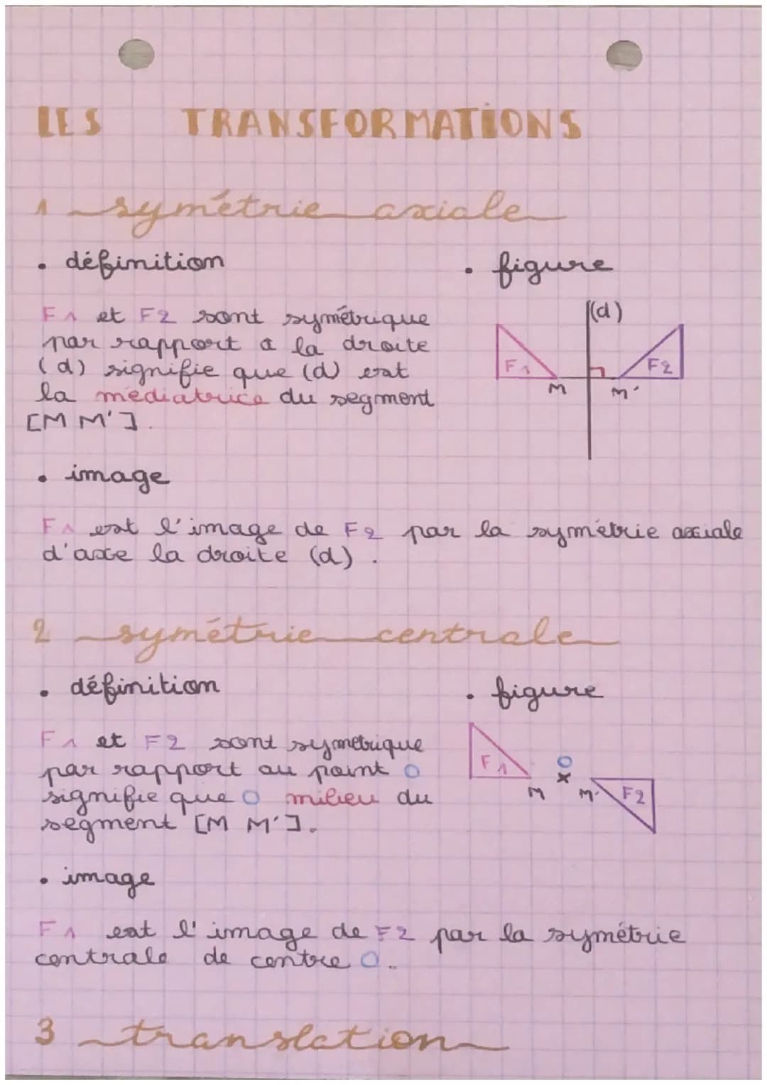 LES
●
définition
F₁ et F2 sont symétrique
par rapport à la droite
(d) signifie que (d) bat
la mediatrice du segment
CMM'].
●
TRANSFORMATIONS