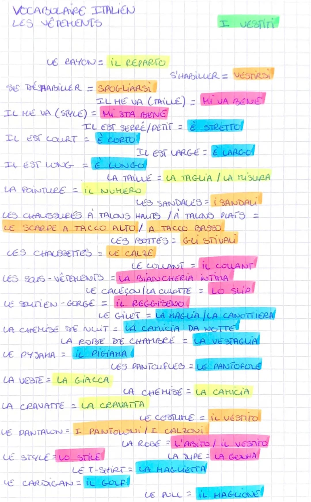Vêtements en Italien : Liste et Traductions