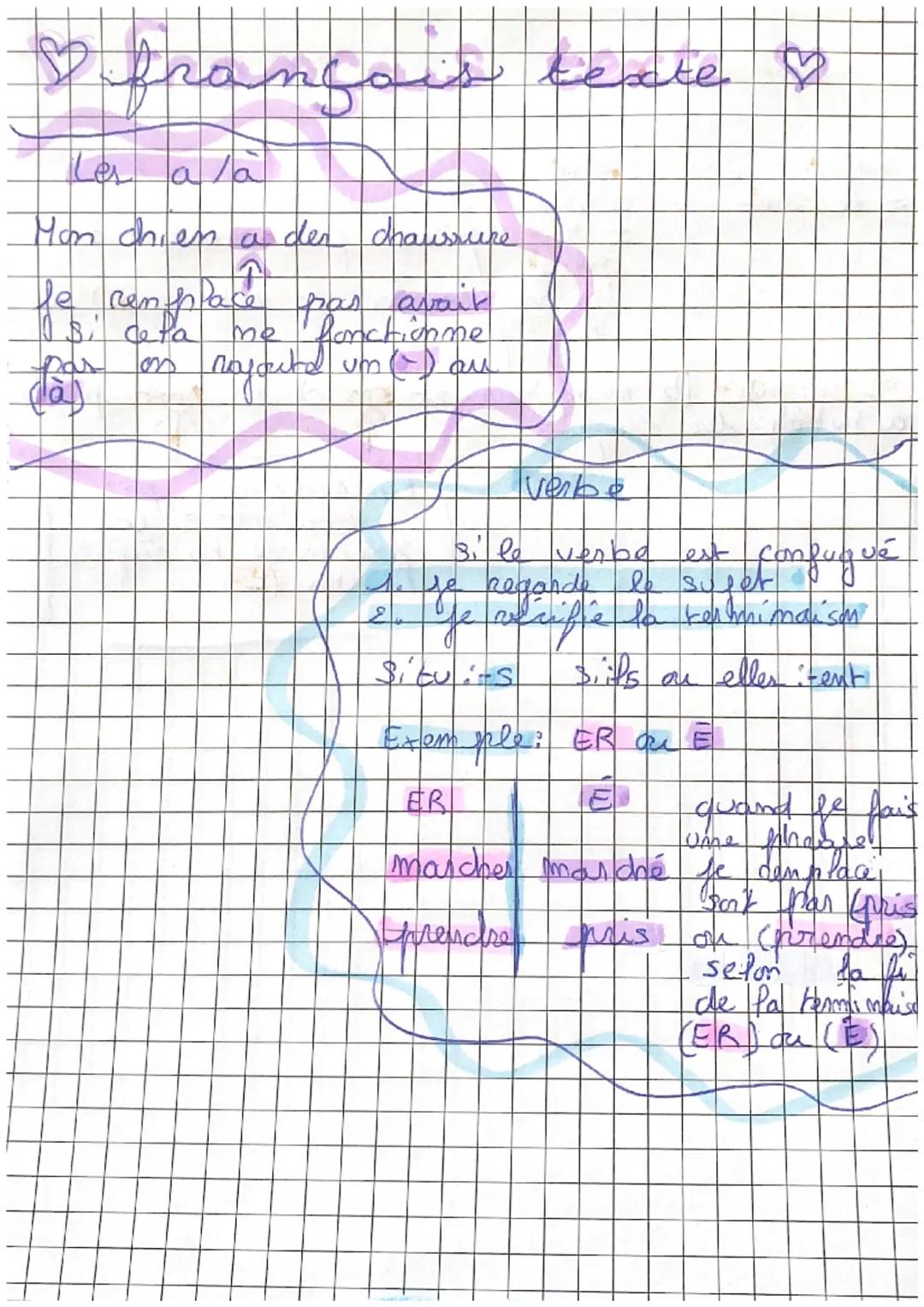# ♡ Irançois texte♡

Les a là

Mon chien a den chaussure

le cenfplace pas avait
Isi cela me lonctionne
par os os rajoute rayou um au

Verbe