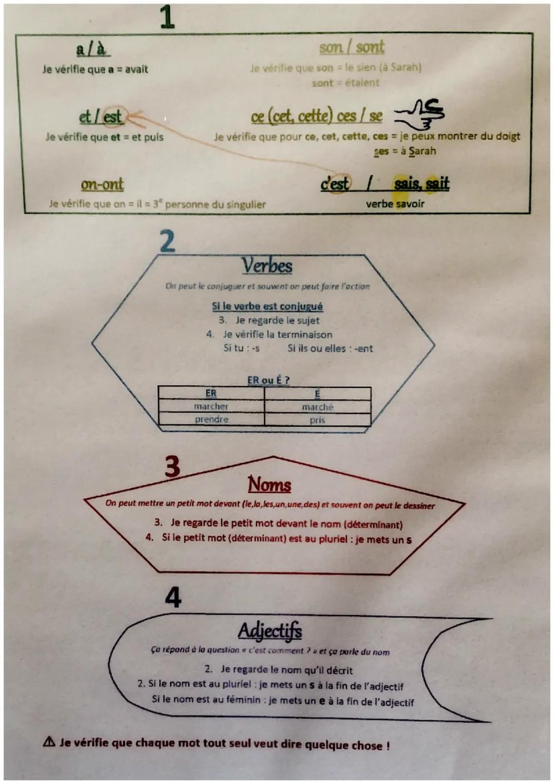 # ♡ Irançois texte♡

Les a là

Mon chien a den chaussure

le cenfplace pas avait
Isi cela me lonctionne
par os os rajoute rayou um au

Verbe
