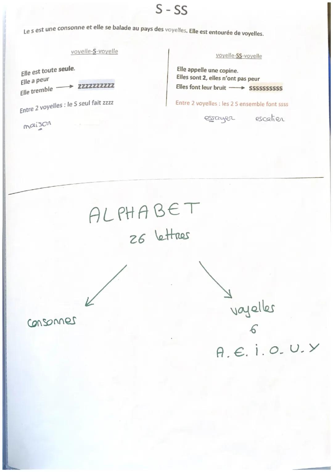 # ♡ Irançois texte♡

Les a là

Mon chien a den chaussure

le cenfplace pas avait
Isi cela me lonctionne
par os os rajoute rayou um au

Verbe