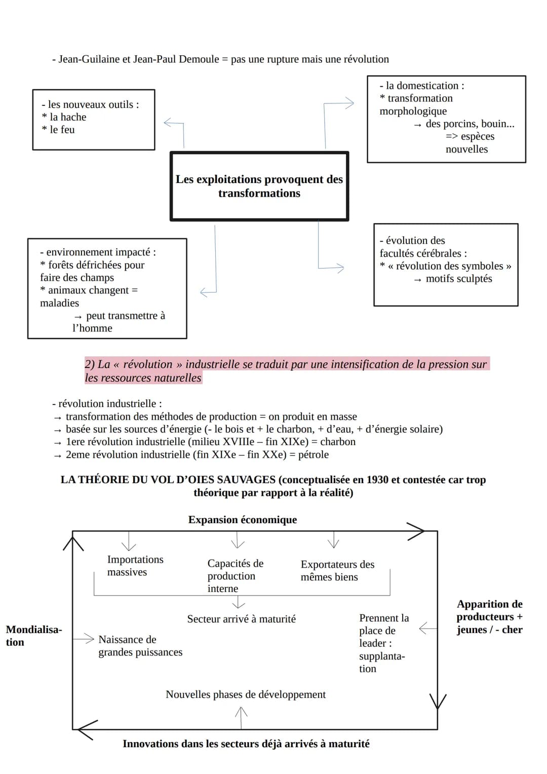 H.G.G.S.P. THÈME 4 : L'ENVIRONNEMENT ENTRE EXPLOITATION ET
PROTECTION : UN ENJEU PLANÉTAIRE
Introduction du thème
1) L'environnement : une c