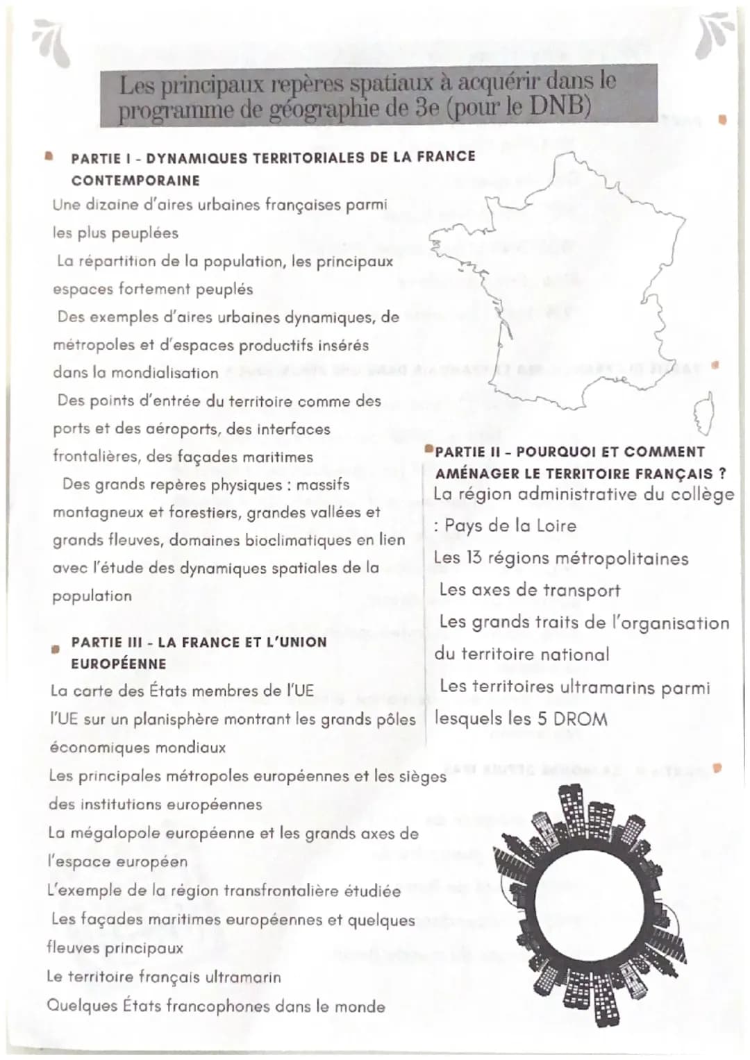 Repères spatiaux et historiques à acquérir pour le DNB