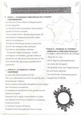 Know Repères spatiaux et historiques à acquérir pour le DNB thumbnail