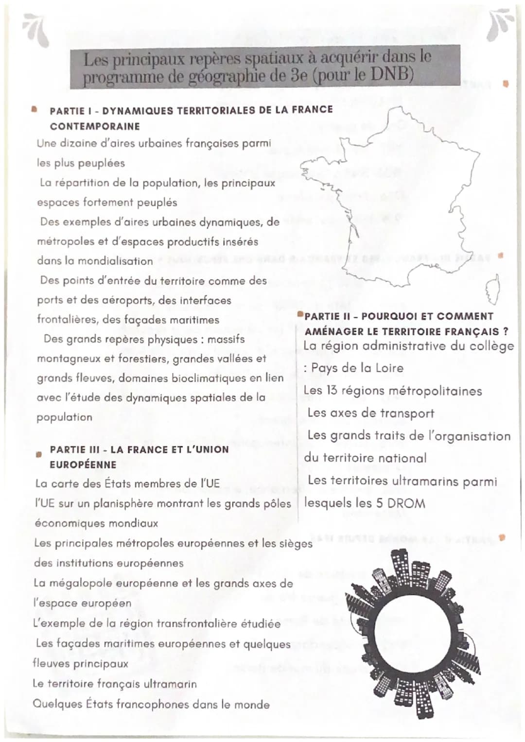 Les principaux repères spatiaux à acquérir dans le
programme de géographie de 3e (pour le DNB)
PARTIE I - DYNAMIQUES TERRITORIALES DE LA FRA