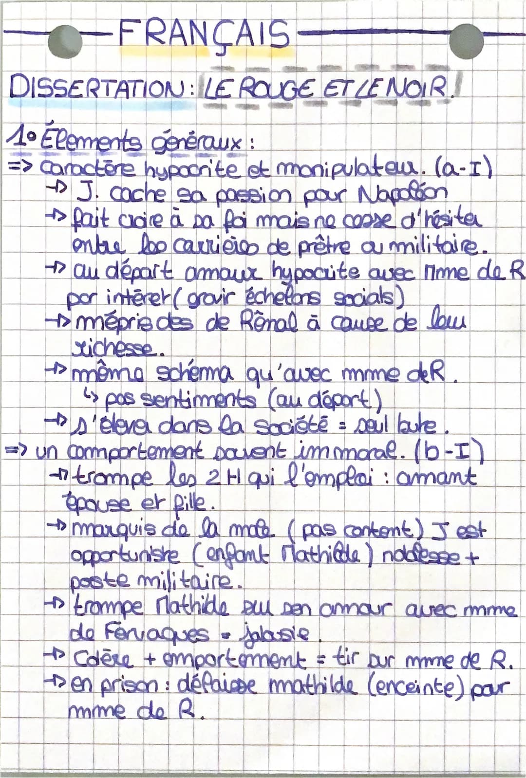 FRANÇAIS
DISSERTATION: LE ROUGE ET LE NOIR
1° Elements généraux :
=> Caractère hypocrite et manipulateur. (a-I)
→J. cache sa passion pour Na