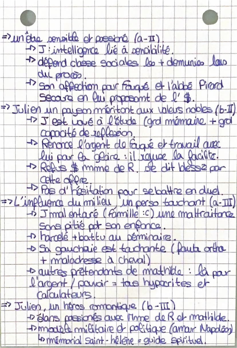 FRANÇAIS
DISSERTATION: LE ROUGE ET LE NOIR
1° Elements généraux :
=> Caractère hypocrite et manipulateur. (a-I)
→J. cache sa passion pour Na