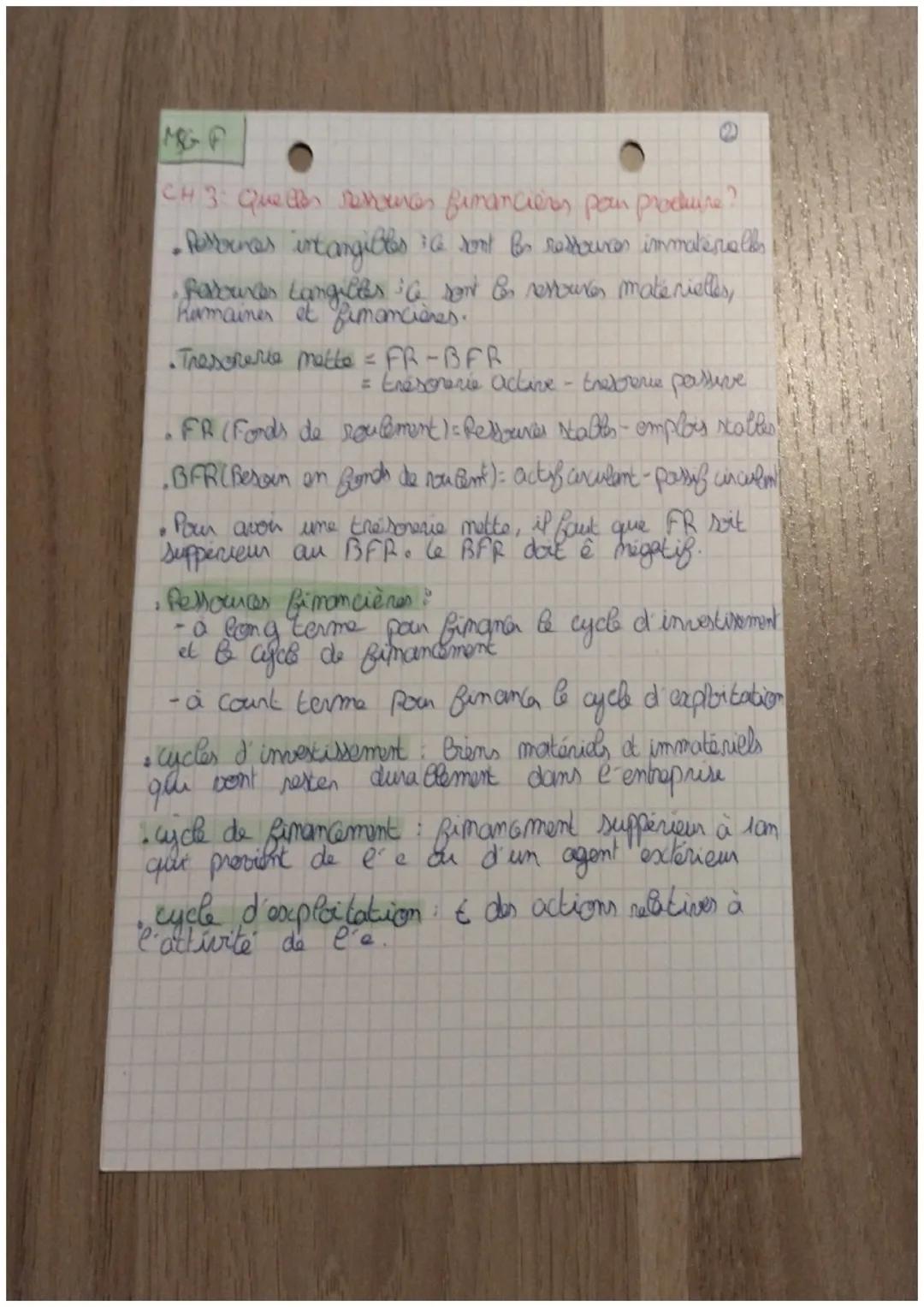 MGP
2
CH 3: Quetes rettenes financières pan produire?
• Pesternces intangibles ia sont be restrices immateriales
Parlources Langiles G sont 