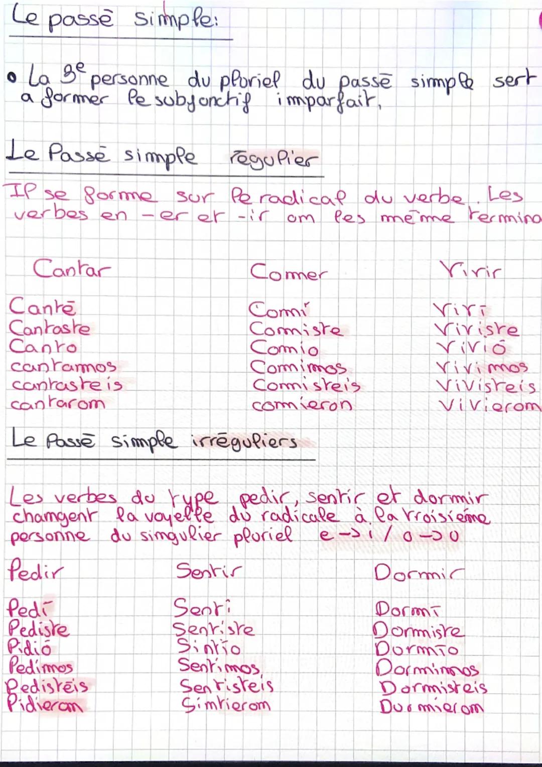 espagnol les conjugaisons 