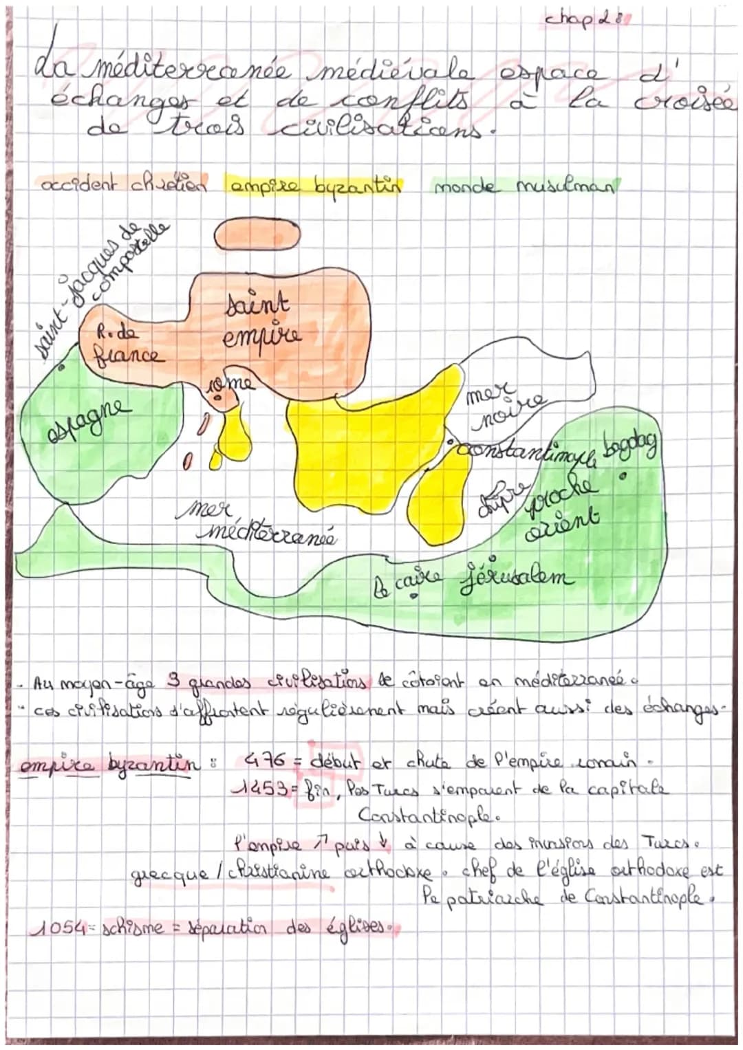 chap 28
da méditerranée médiévale espace d'
échanges et de conflits
de trois civilisations.
à la croisée
occident chretien empire byzantin m