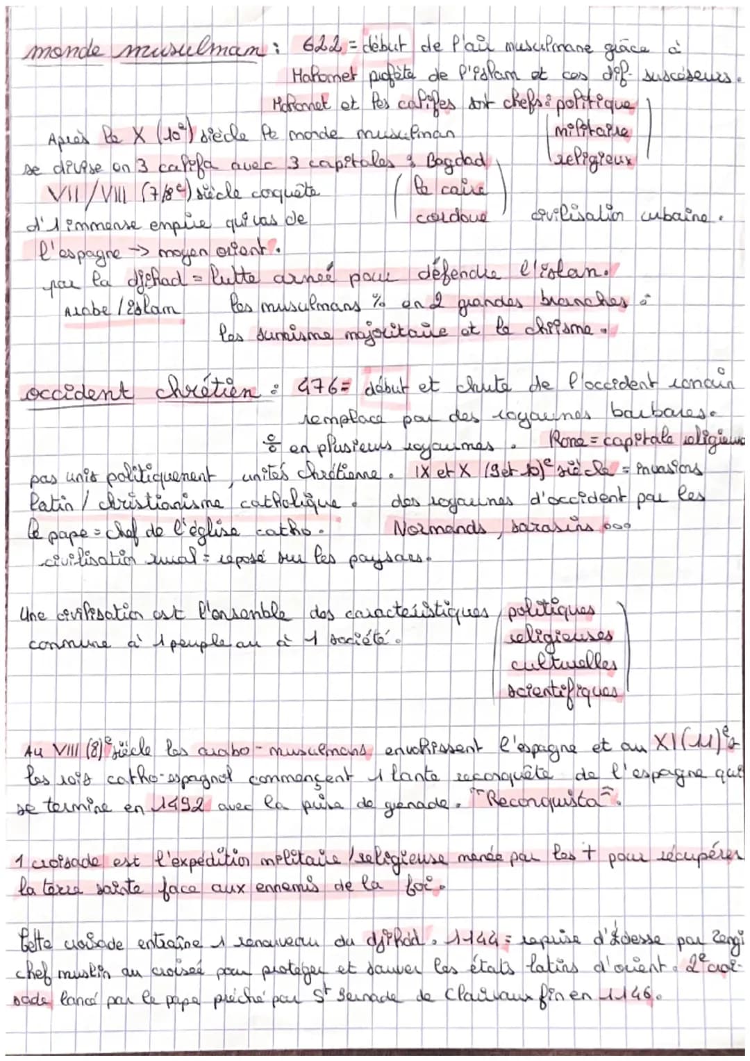 chap 28
da méditerranée médiévale espace d'
échanges et de conflits
de trois civilisations.
à la croisée
occident chretien empire byzantin m