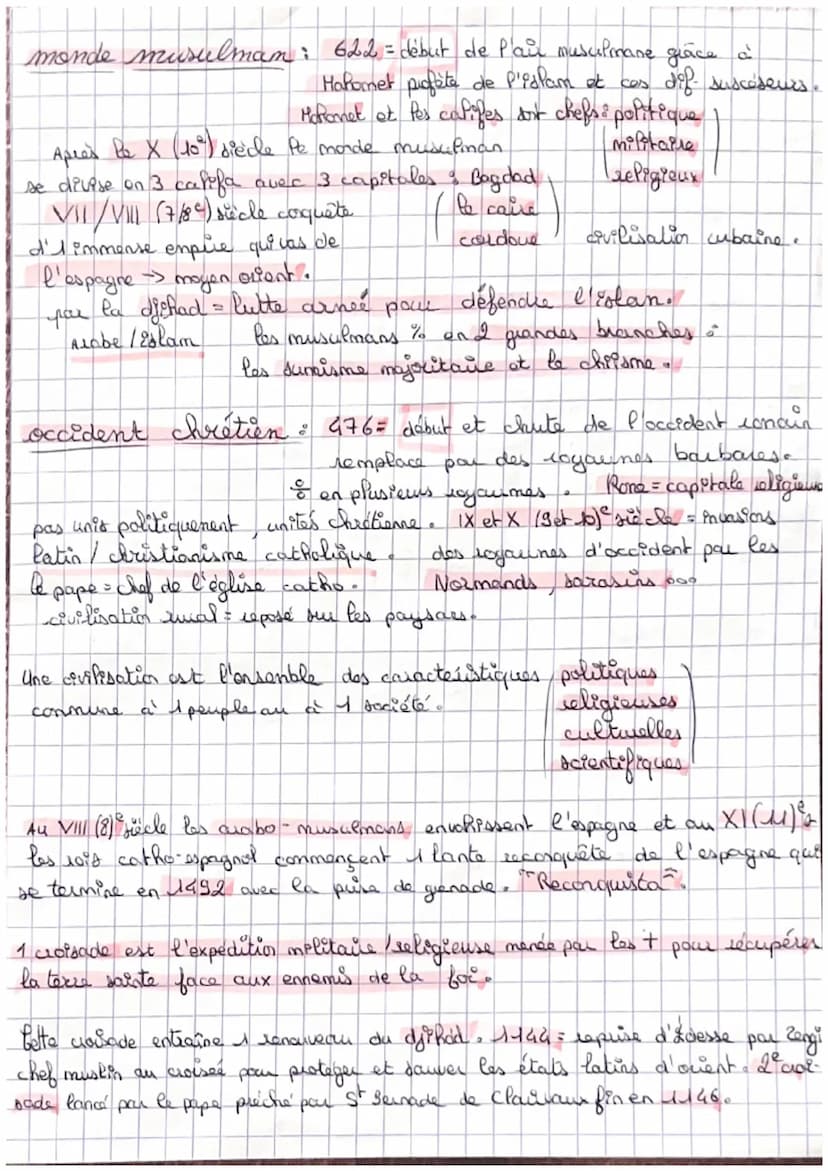 chap 28
da méditerranée médiévale espace d'
échanges et de conflits
de trois civilisations.
à la croisée
occident chretien empire byzantin m