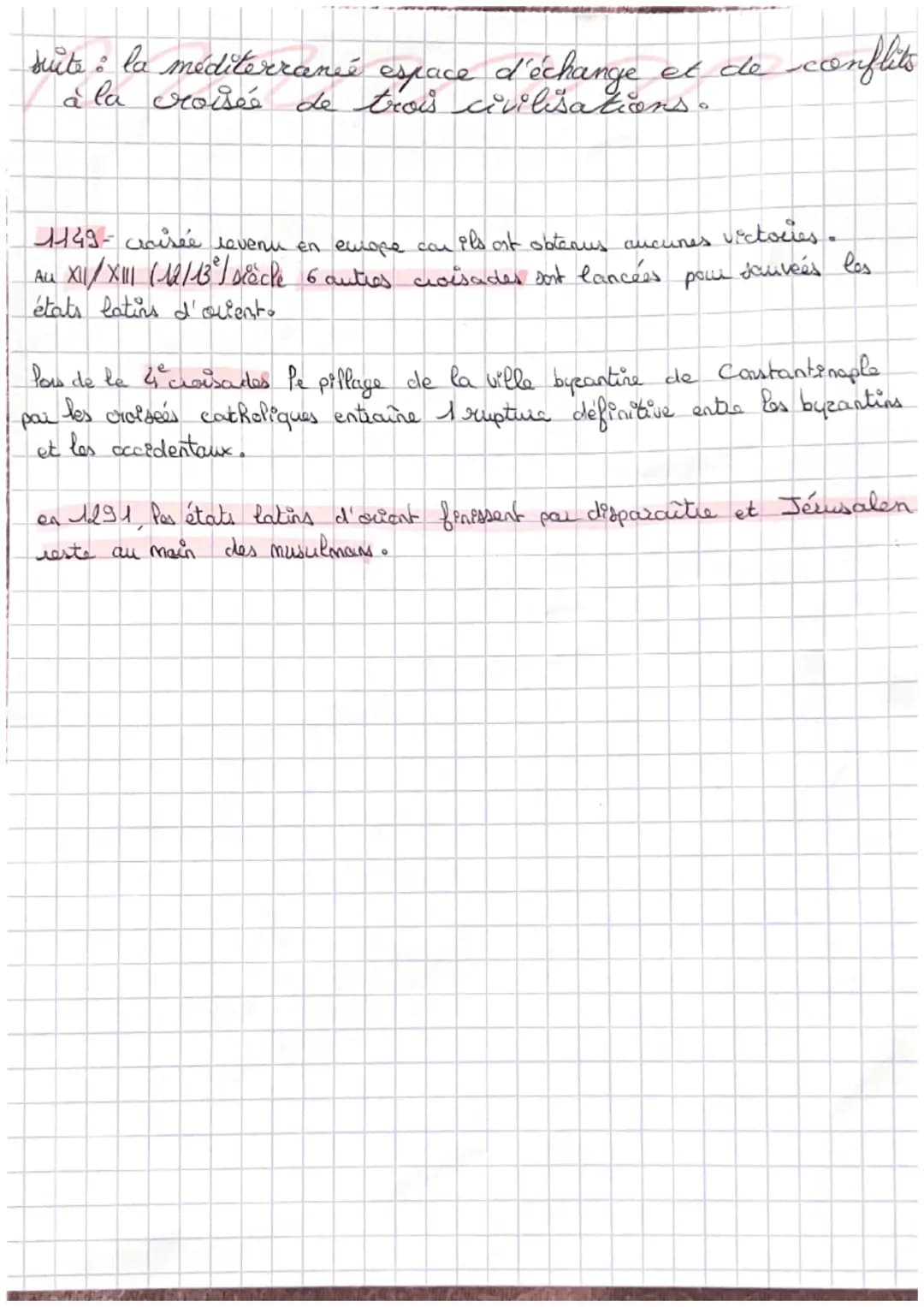 chap 28
da méditerranée médiévale espace d'
échanges et de conflits
de trois civilisations.
à la croisée
occident chretien empire byzantin m