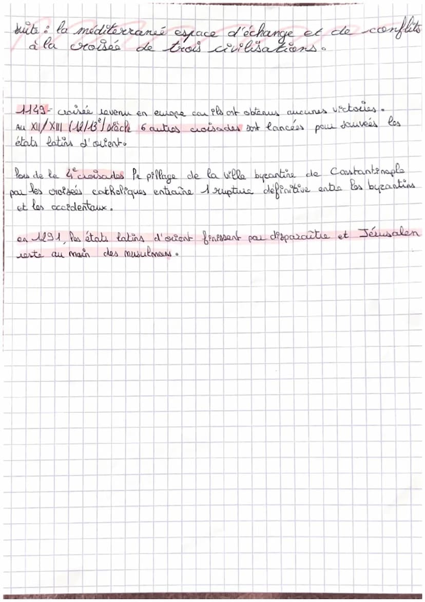 chap 28
da méditerranée médiévale espace d'
échanges et de conflits
de trois civilisations.
à la croisée
occident chretien empire byzantin m