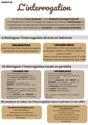 Know L'interrogation thumbnail