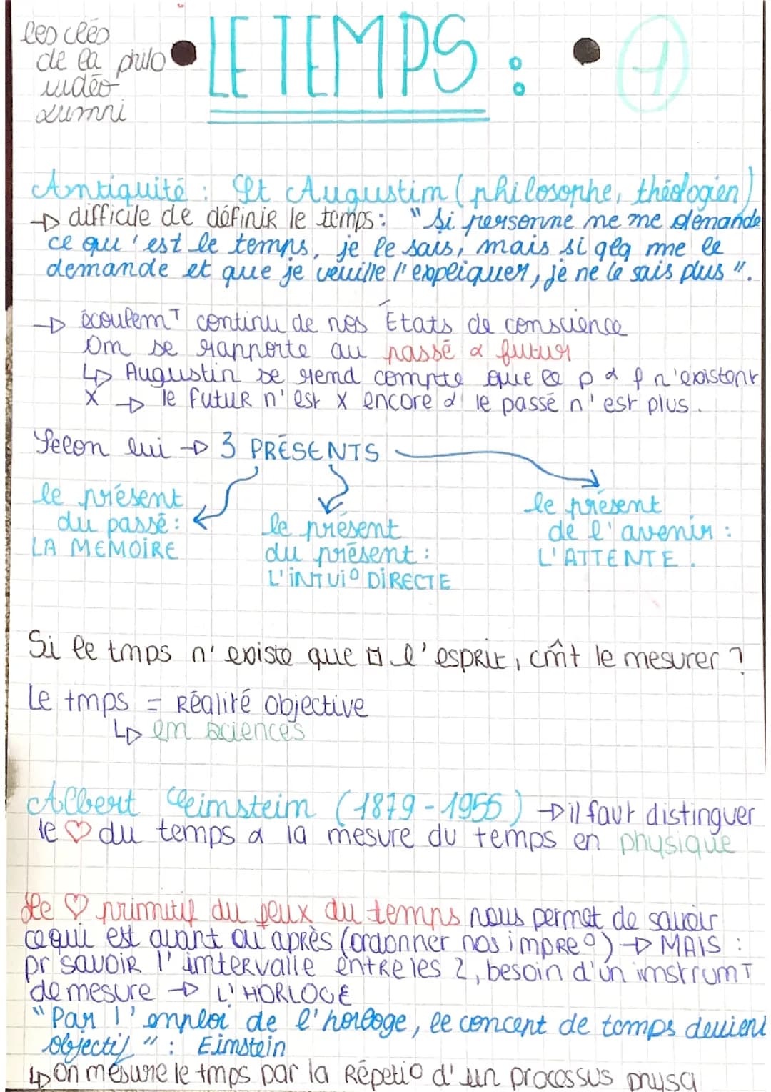 le temps 