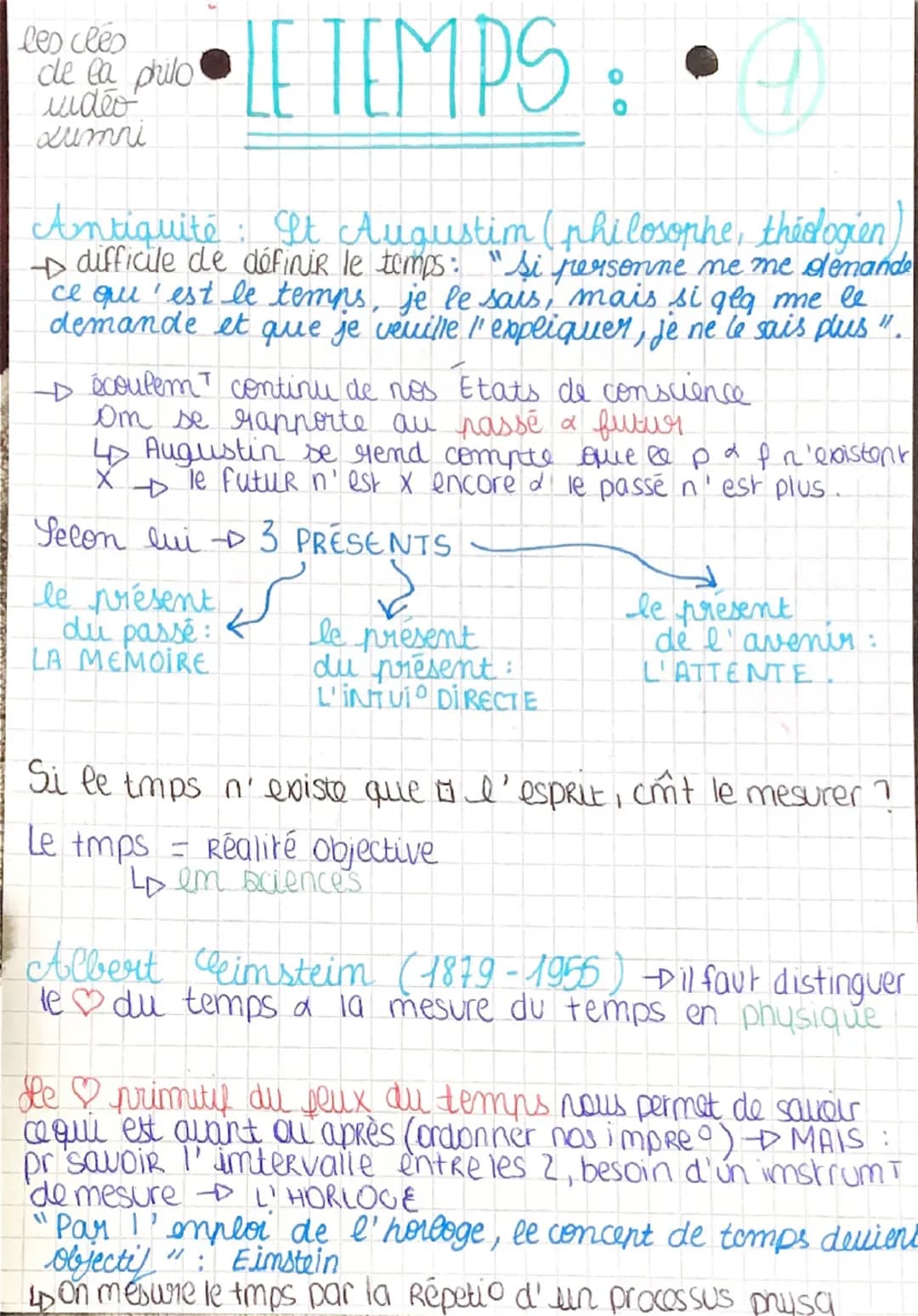 les clés
de la philo
indeo
Lumni
•LE TEMPS:
Antiquité: It Augustim (philosophe, theologien)
difficile de définir le temps: "si personne ne m