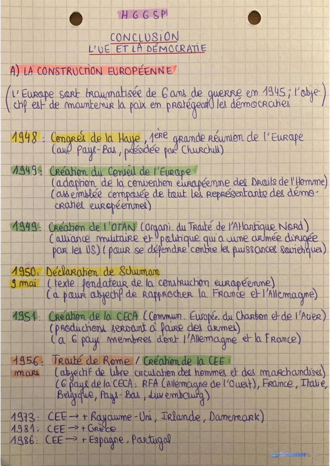 La démocratie européenne et l'histoire de la construction européenne depuis 1945