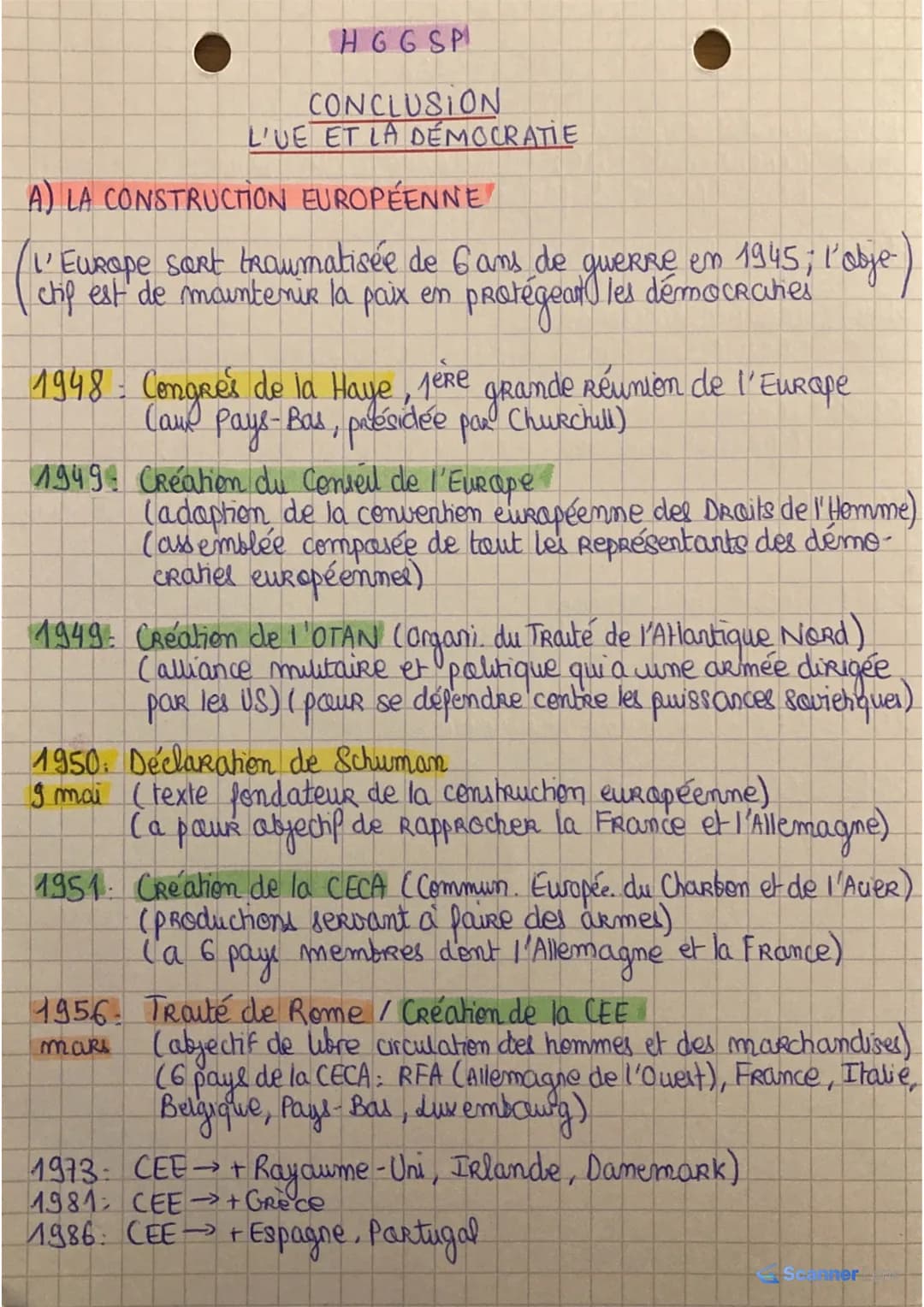 HGGSP
CONCLUSION
L'UE ET LA DEMOCRATIE
A) LA CONSTRUCTION EUROPÉENNE
l'Europe saRt traumatisée de 6 ans de guerre en 1945; l'obje-)
chip est