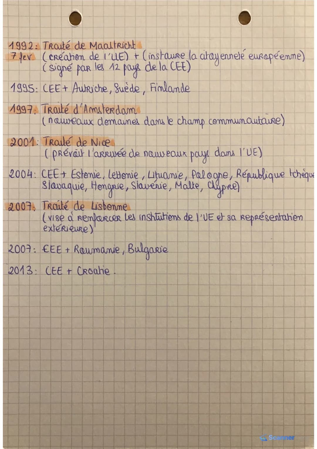 HGGSP
CONCLUSION
L'UE ET LA DEMOCRATIE
A) LA CONSTRUCTION EUROPÉENNE
l'Europe saRt traumatisée de 6 ans de guerre en 1945; l'obje-)
chip est