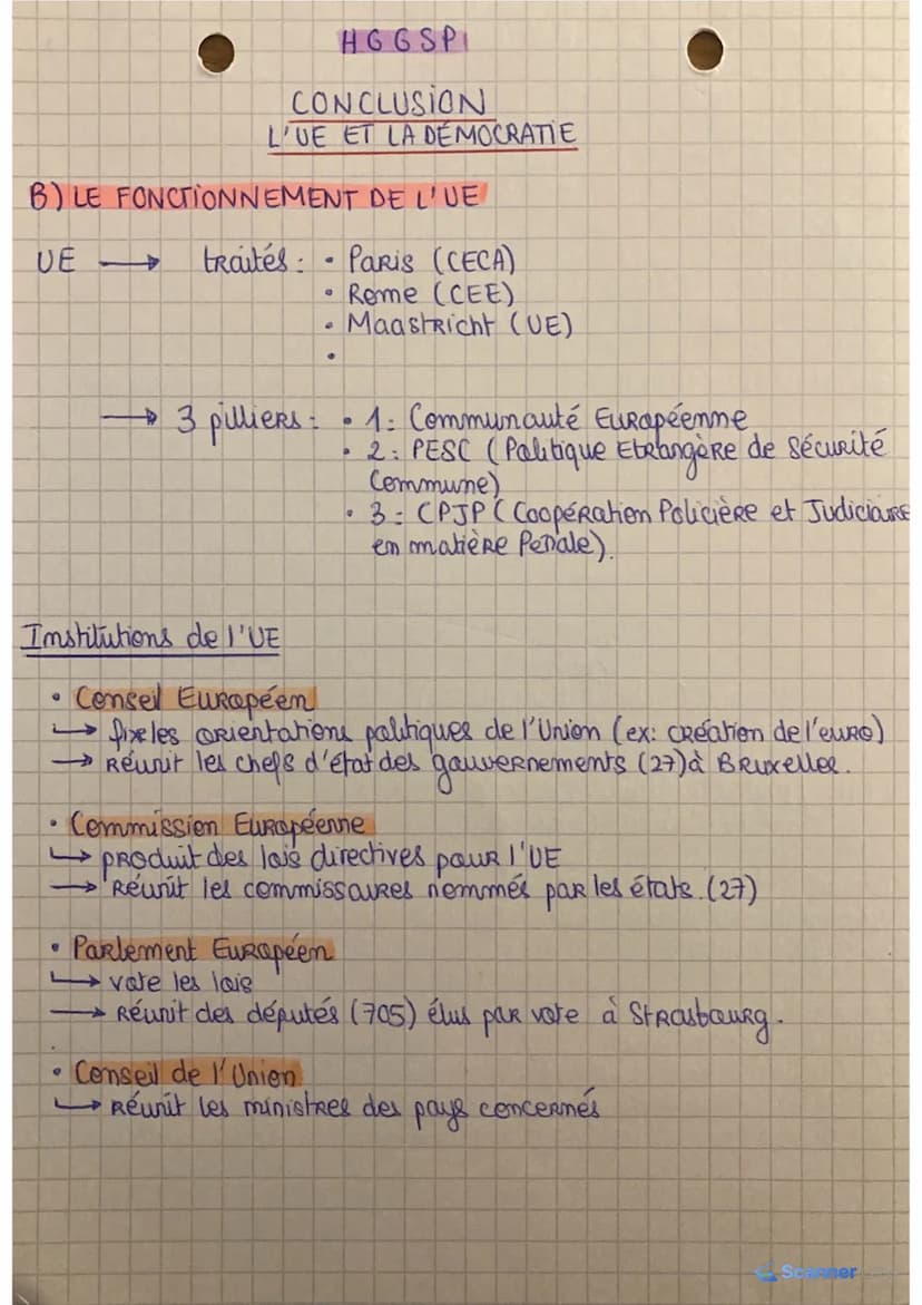 HGGSP
CONCLUSION
L'UE ET LA DEMOCRATIE
A) LA CONSTRUCTION EUROPÉENNE
l'Europe saRt traumatisée de 6 ans de guerre en 1945; l'obje-)
chip est